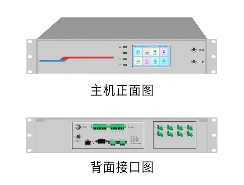 河源测温主机